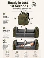 The - Northlane Baby Nest™ 3.0