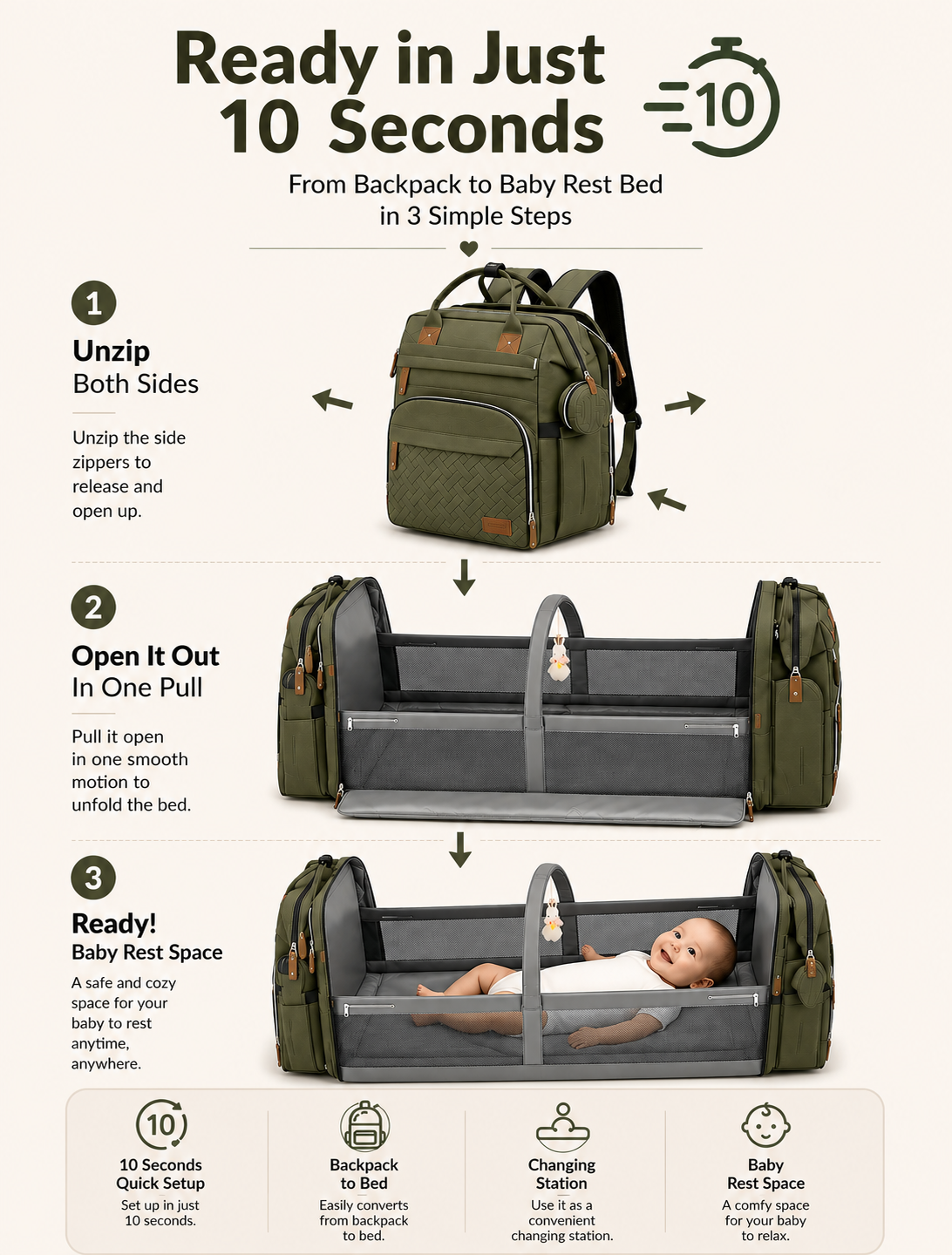 The - Northlane Baby Nest™ 3.0