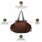 The Nordic Elements 3-in-1 Convertible Omni Tote