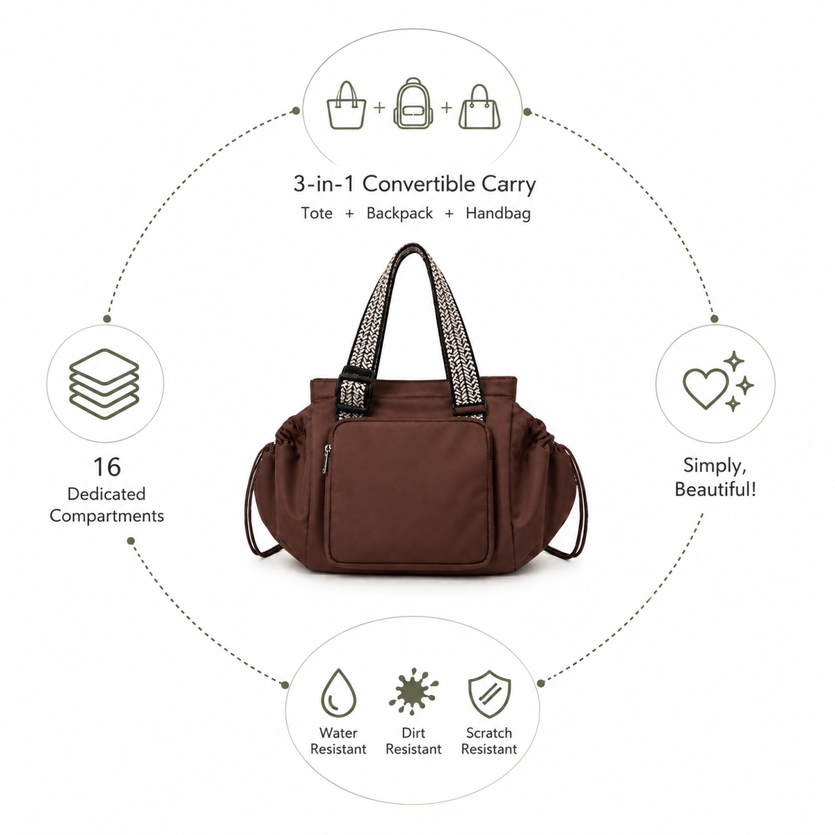The Omni Go 2.0