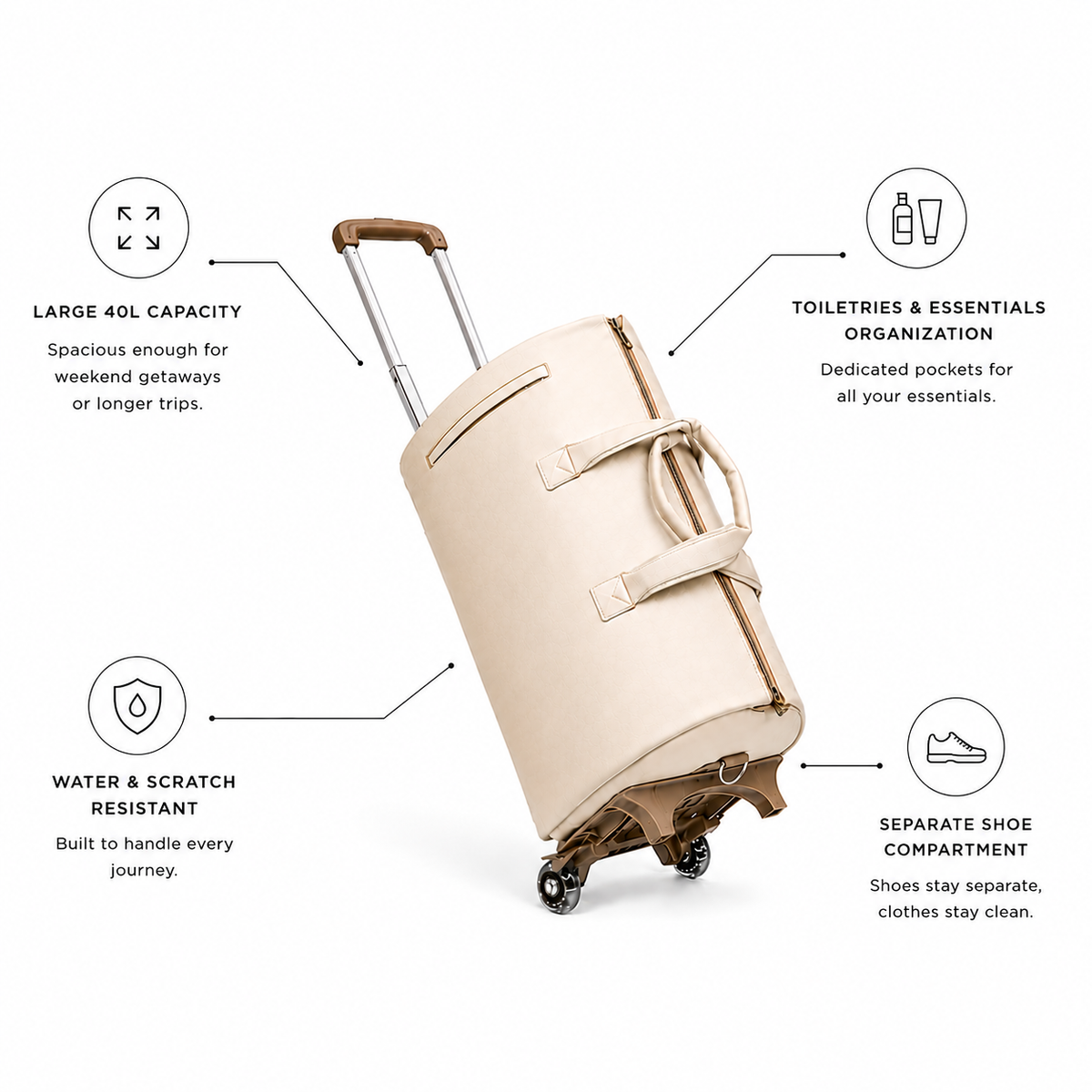 The Go Travel Duffel 3.0-Him Edition