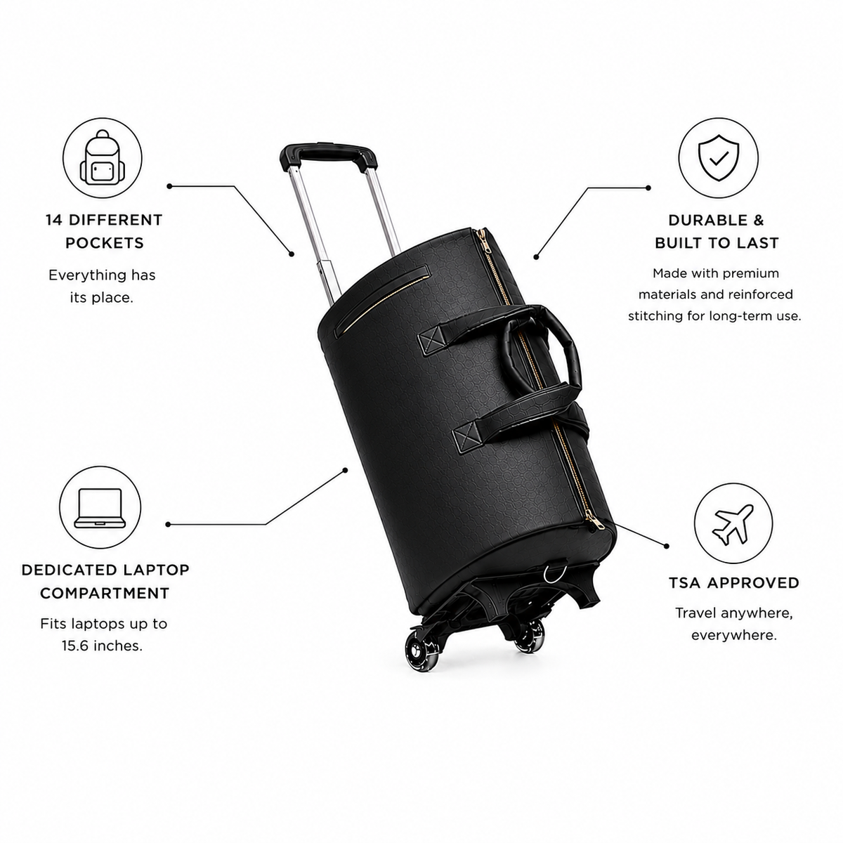 GoTravel™ — Her Edition
